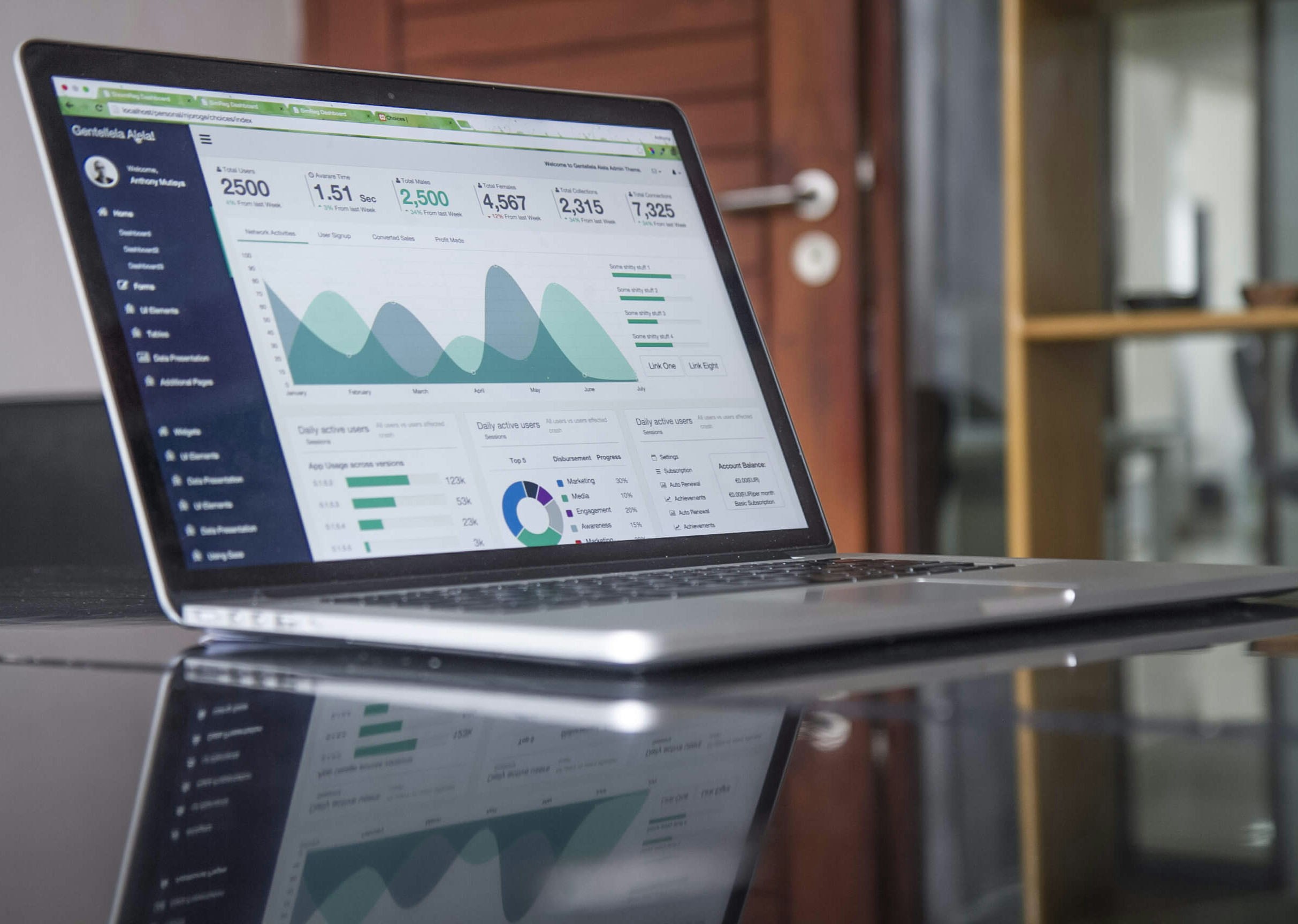 Sell the debt or collect it? Comparison for creditors | EXRECEIVABLES