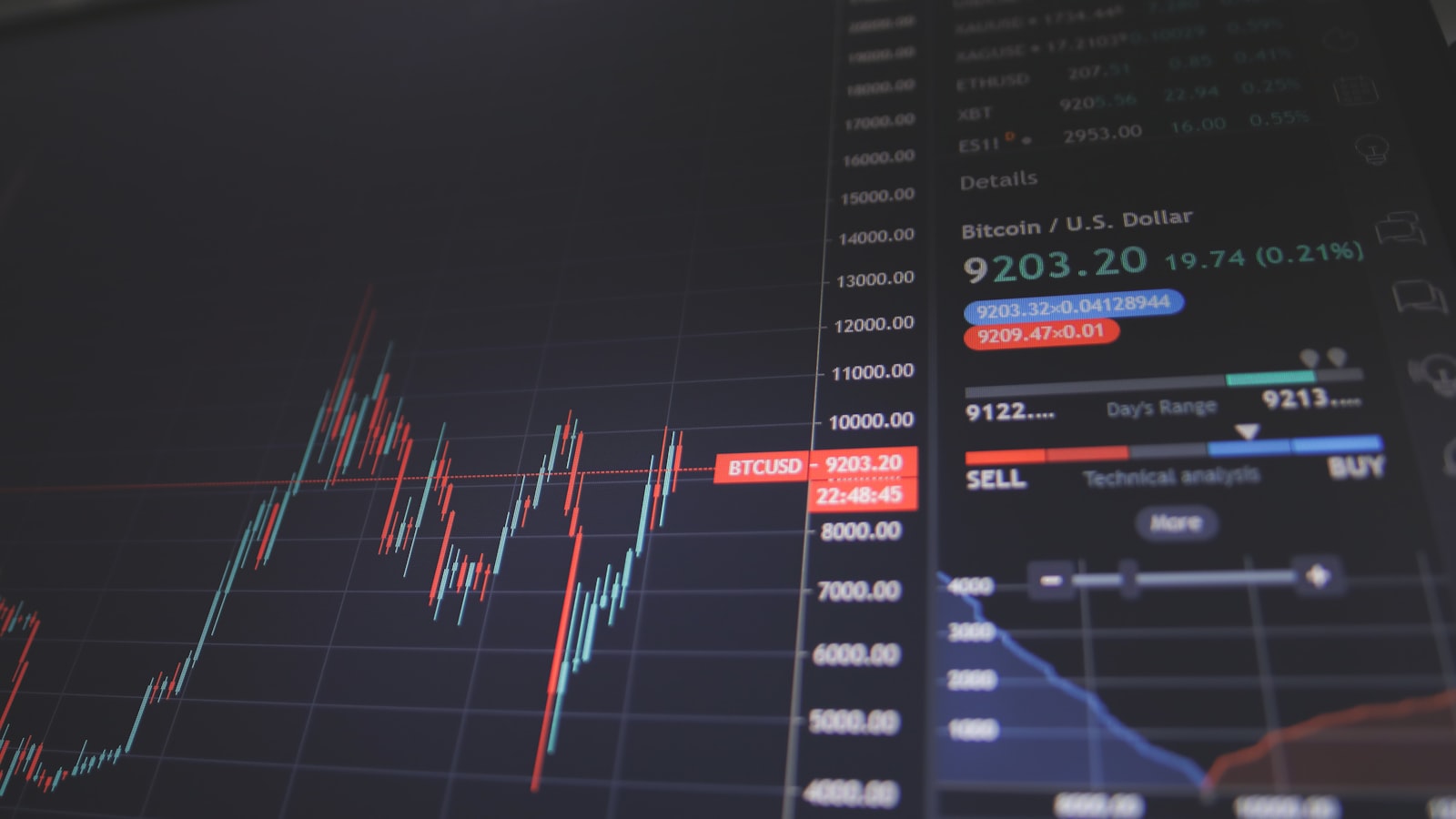 Navigating Pre-Legal Notice Requirements in Debt Collection